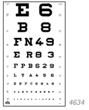 Visual Acuity Charts For Distance, letters and numbers, Schairer excluisve, V/A 0.1251.66, Item No.: 140420112