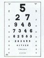 Oculus Visual Acuity Charts For Distance, Numbers 5-2-7