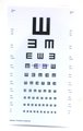 Visual Acuity Charts For Distance, Illiterate Es, mat version, Schairer exclusive, NEW!